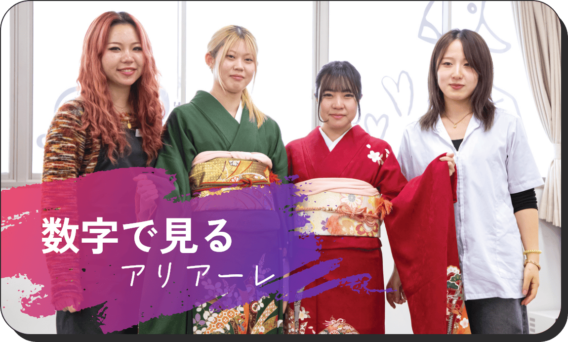 数字で見るアリアーレ